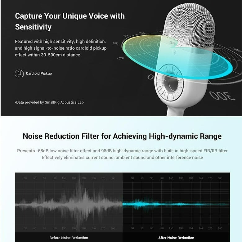 三重☆大人氣☆ SmallRig simorr 3492 Wave U1 USB 電容 麥克風-細節圖4