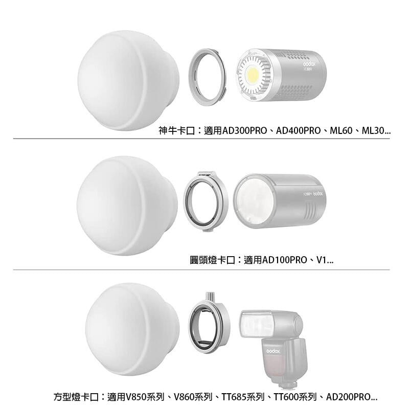 三重☆大人氣☆ Godox 神牛 ML-CD15 折疊式 矽膠 柔光球-細節圖3