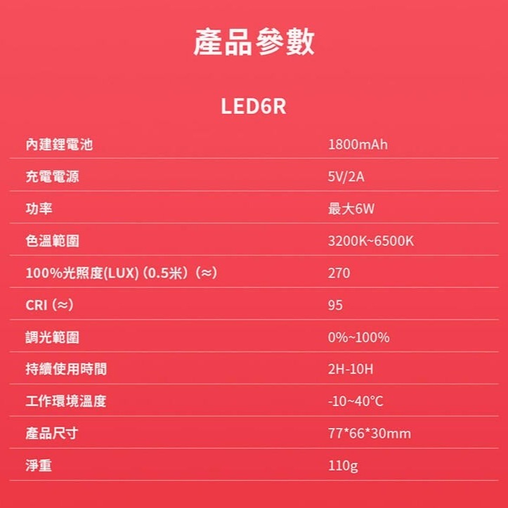 三重☆大人氣☆ 公司貨 Godox 神牛 LED6R LED 雙色溫 RGB 攝影燈 補光燈 LED 6R-細節圖8