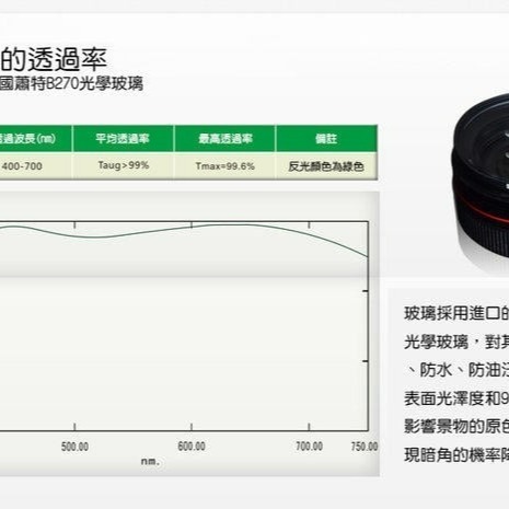 三重☆大人氣☆公司貨 品色 Pixel  雙面增透、防水防油防刮 保護鏡 銅製薄框-細節圖3