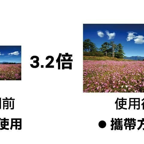 三重☆大人氣☆ RECSUR RS-1106 銳攝 液晶 放大鏡 3.2倍 取景遮光放大器 觀景放大器-細節圖6