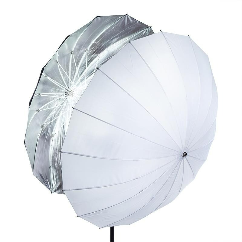 三重☆大人氣☆ 雙傘孔 可折疊 閃光燈 四向燈座-細節圖5