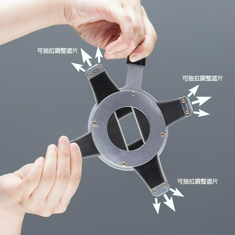 三重☆大人氣☆ 光學調焦聚光鏡 用 幾何調整四葉插片 矩形片 四葉片-細節圖3