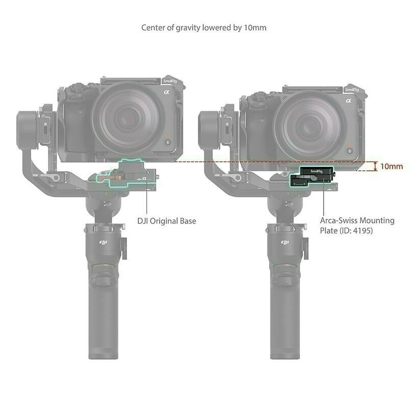三重☆大人氣☆ SmallRig 4195 專用 阿卡 Arca 安裝夾座  RS 3 Mini RS4 pro-細節圖4