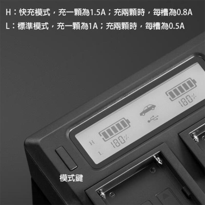 三重☆大人氣☆ LCD 液晶顯示 雙槽 高速 充電器 BP915 930 945 955-細節圖4