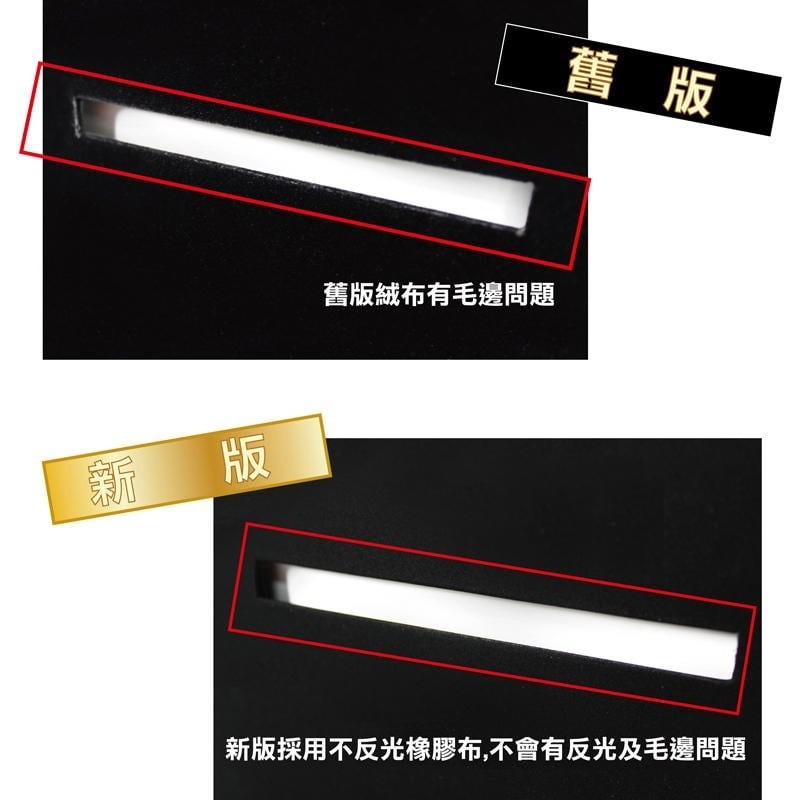 三重☆大人氣☆ 公司貨 RECSUR 銳攝 第三代 黑灰縫卡 RS-1205 黑卡 灰卡 不反光 多功能-細節圖4