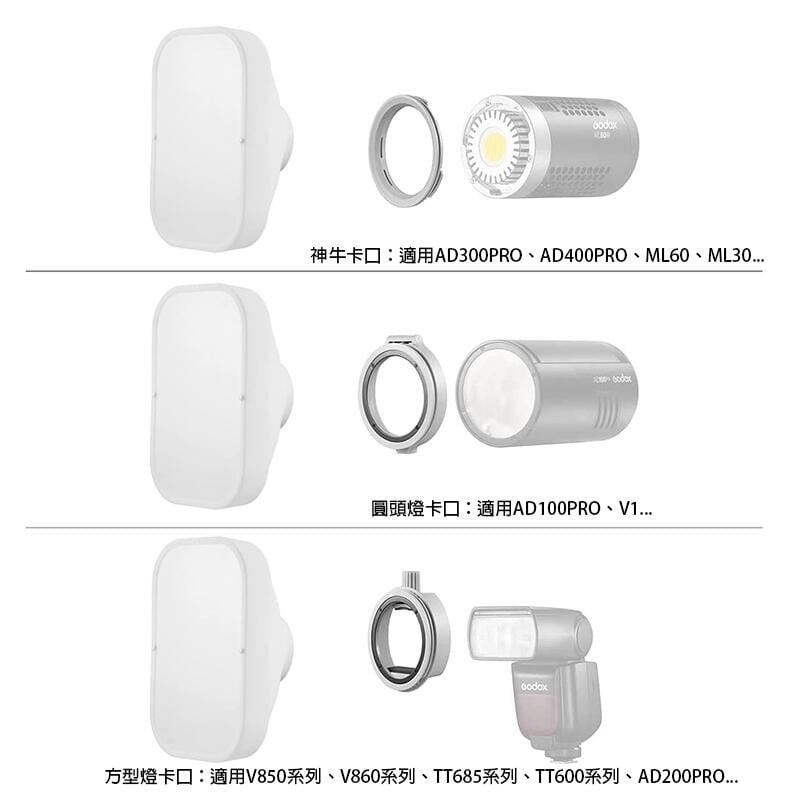 三重☆大人氣☆ Godox 神牛 ML-CS1625 16x25cm 折疊式 矽膠 柔光罩-細節圖2