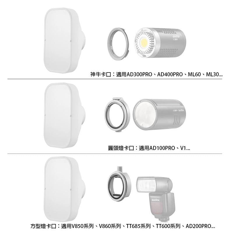 三重☆大人氣☆ Godox 神牛 ML-CS1625 16x25cm 折疊式 矽膠 柔光罩-細節圖2