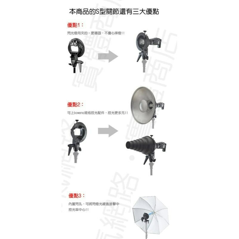 三重☆大人氣☆ Godox 萬能S型支架+60x60cm 快速柔光罩 無影罩-細節圖6
