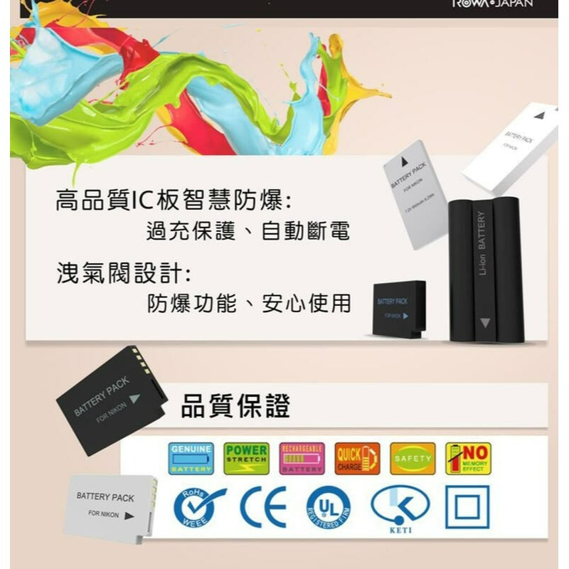 三重☆大人氣☆ ROWA 樂華 NP-F750 破解版 電池 F750 F770-細節圖5