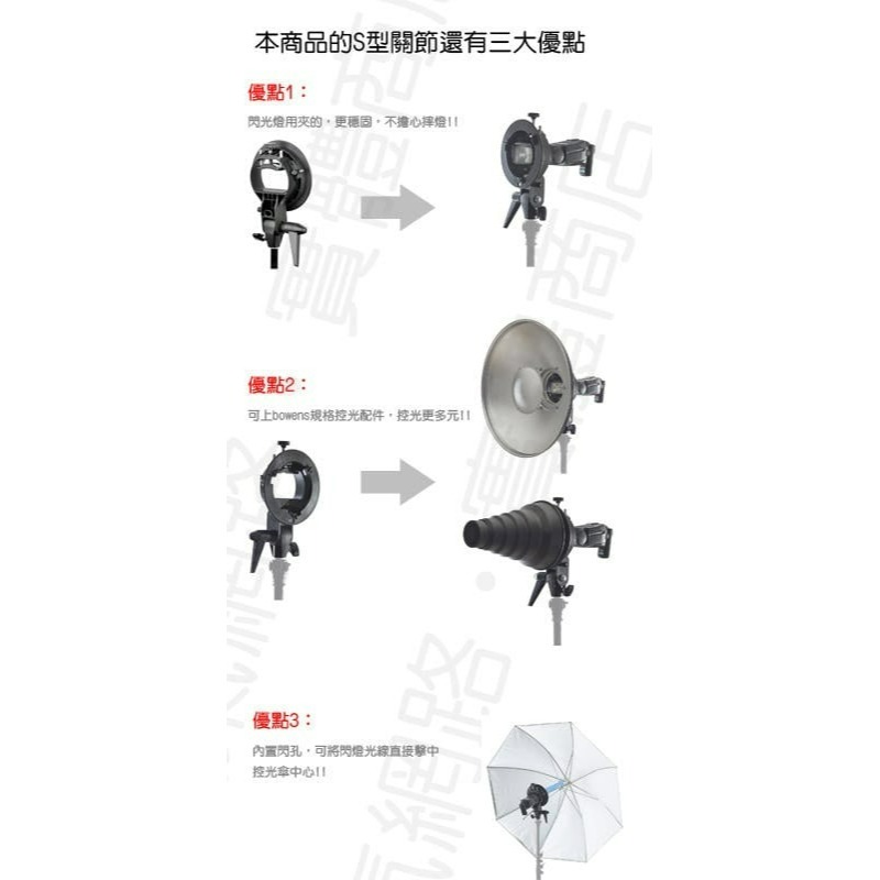三重☆大人氣☆ Godox 神牛 萬能S型支架+80x80cm 快速柔光罩 無影罩 柔光箱-細節圖7