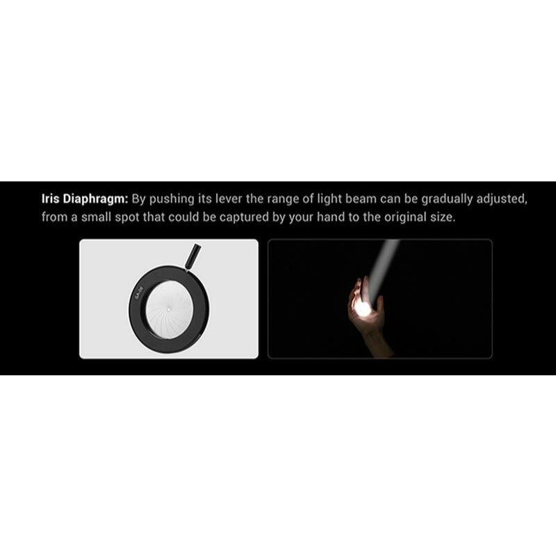 三重☆大人氣☆公司貨 Godox 神牛 SA-06 可調光圈控制環 SA-P LED聚光燈專用 S30 S60-細節圖4