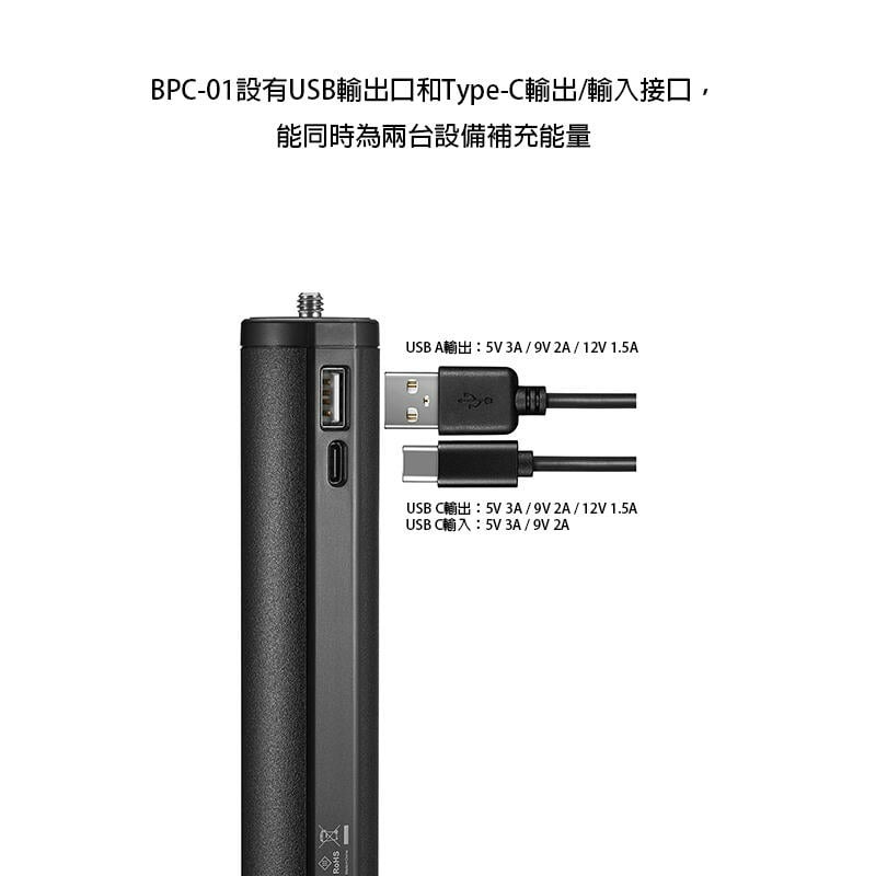 三重☆大人氣☆ 公司貨 Godox BPC-01 雙USB 輸出 充電手把 套裝組 充電手柄-細節圖3