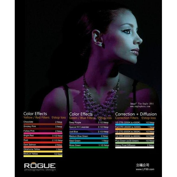 三重☆大人氣☆ 公司貨 Rogue 樂客 LF-4007 通用型 閃光燈 濾色片 組-細節圖4