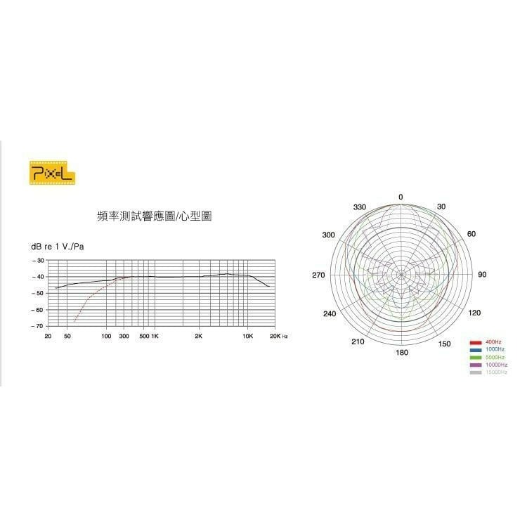三重☆大人氣☆ 公司貨 PIXEL 品色 Voical MC-50 MC50 單眼數位相機 指向性 錄音 麥克風-細節圖4