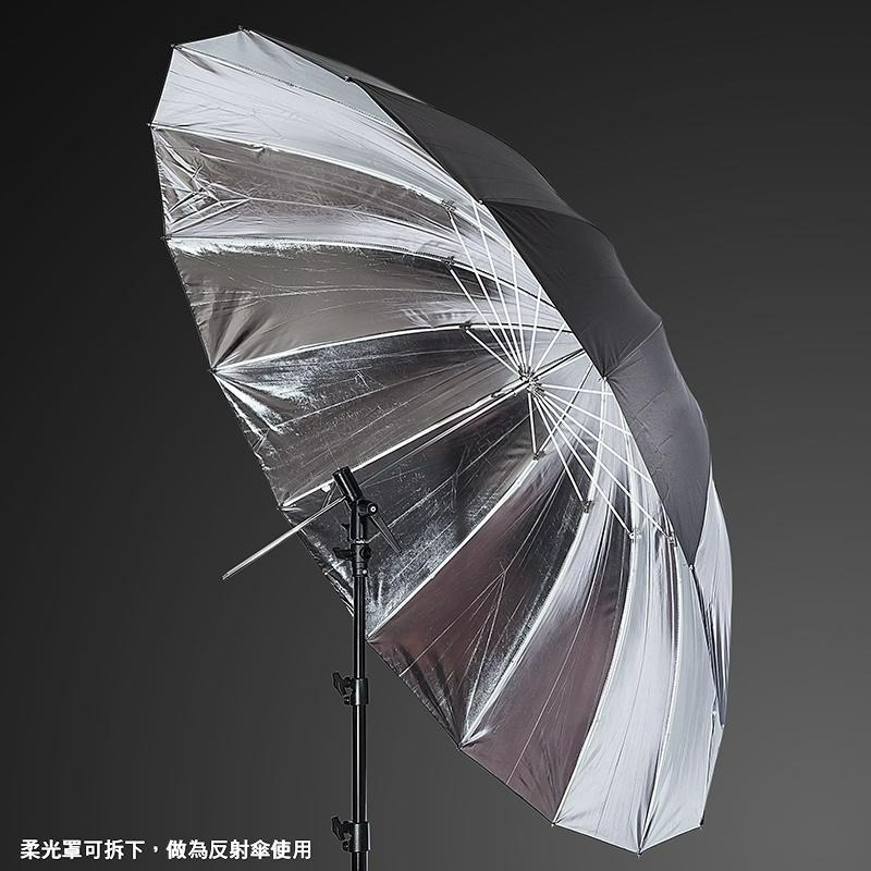 三重☆大人氣☆ 150cm 拋物線 纖維骨 反射黑銀傘+白色柔光罩 柔光布-細節圖3