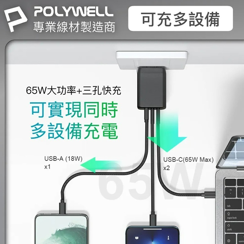 三重☆大人氣☆ POLYWELL 65W 三孔 PD 快充頭 雙USB-C+USB-A充電器 GaN氮化鎵 BSMI-細節圖4