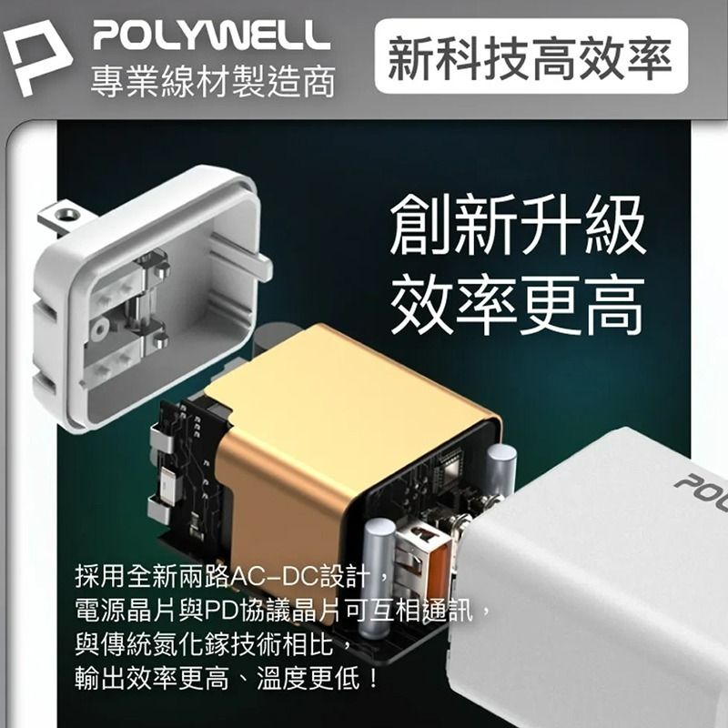 三重☆大人氣☆ POLYWELL 65W 三孔 PD 快充頭 雙USB-C+USB-A充電器 GaN氮化鎵 BSMI-細節圖8