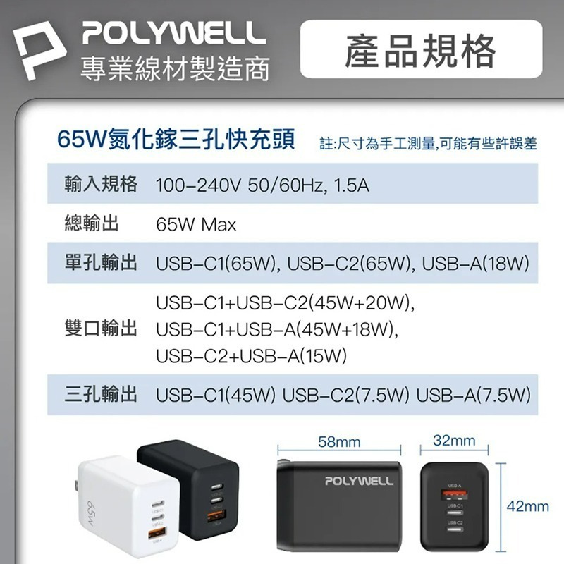 三重☆大人氣☆ POLYWELL 65W 三孔 PD 快充頭 雙USB-C+USB-A充電器 GaN氮化鎵 BSMI-細節圖9