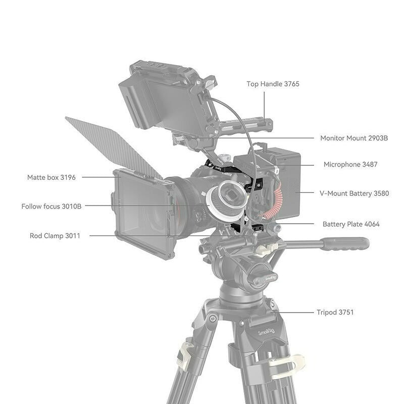 三重☆大人氣☆ SmallRig 4212 專用 提籠 for Canon EOS R8-細節圖7