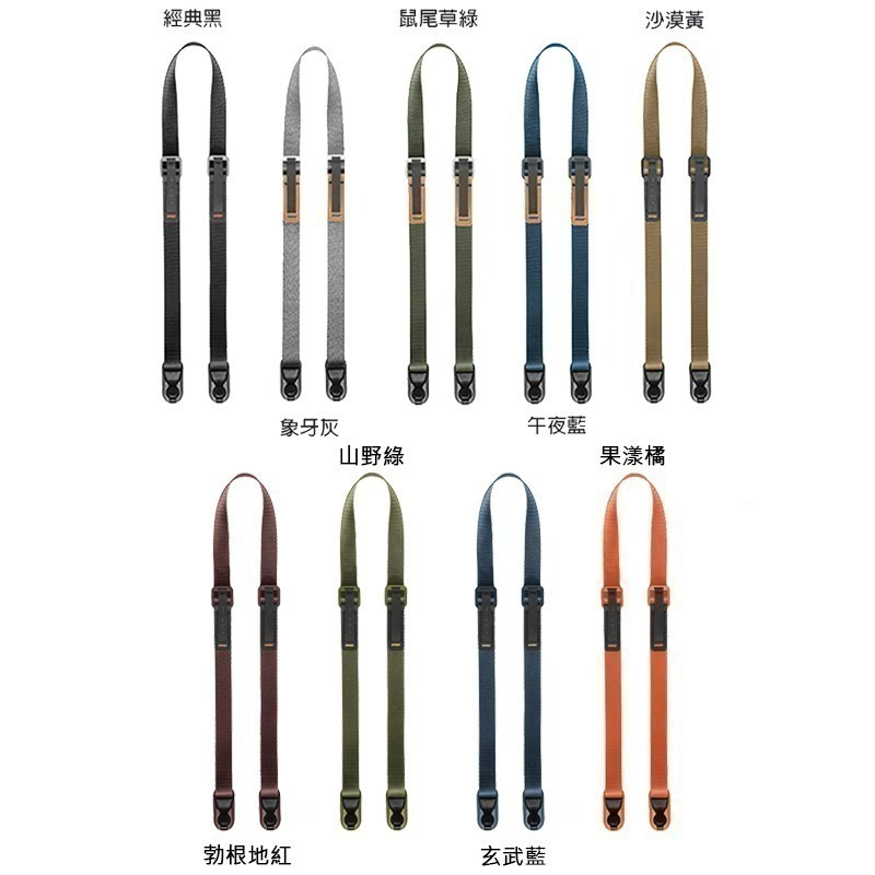 三重☆大人氣☆ 公司貨 PEAK DESIGN LEASH 快裝潮流背帶-細節圖9