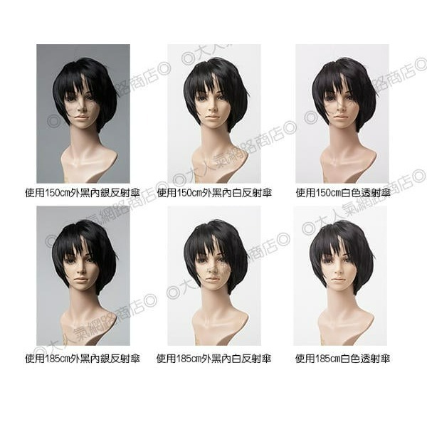 三重☆大人氣☆ 185CM 16支輕量強化纖維傘骨 白色 控光傘 透射傘-細節圖3