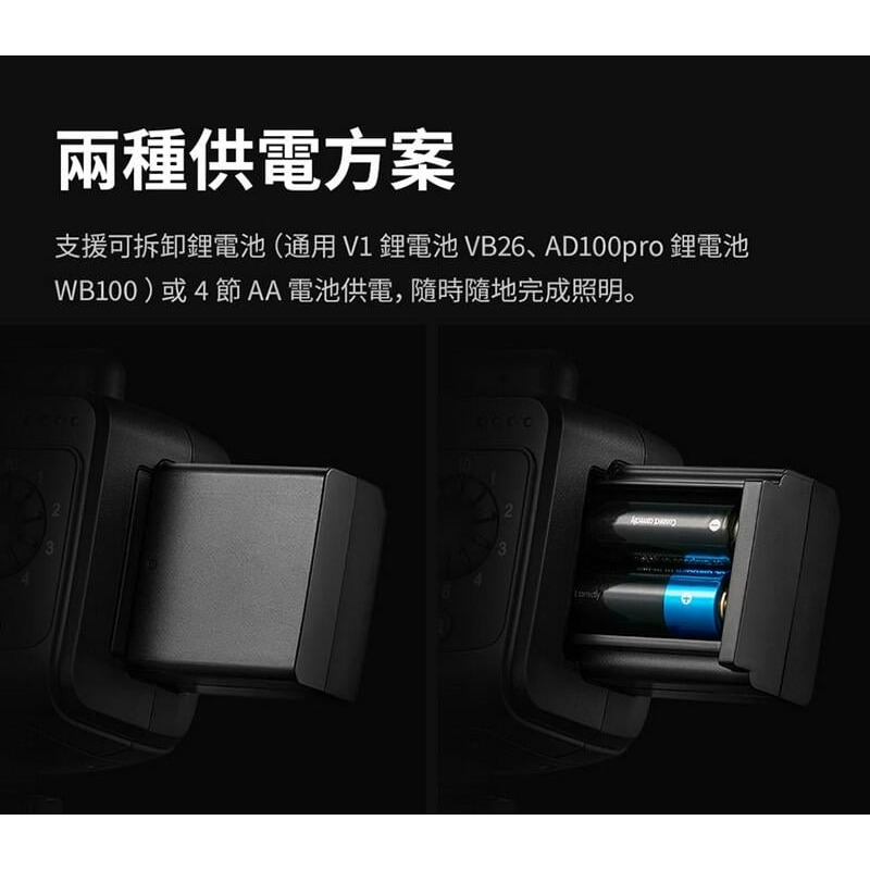 三重☆大人氣☆ 公司貨 Godox 神牛 RING72 環形LED 補光燈 攝影燈 環燈 微距LED環形燈-細節圖4