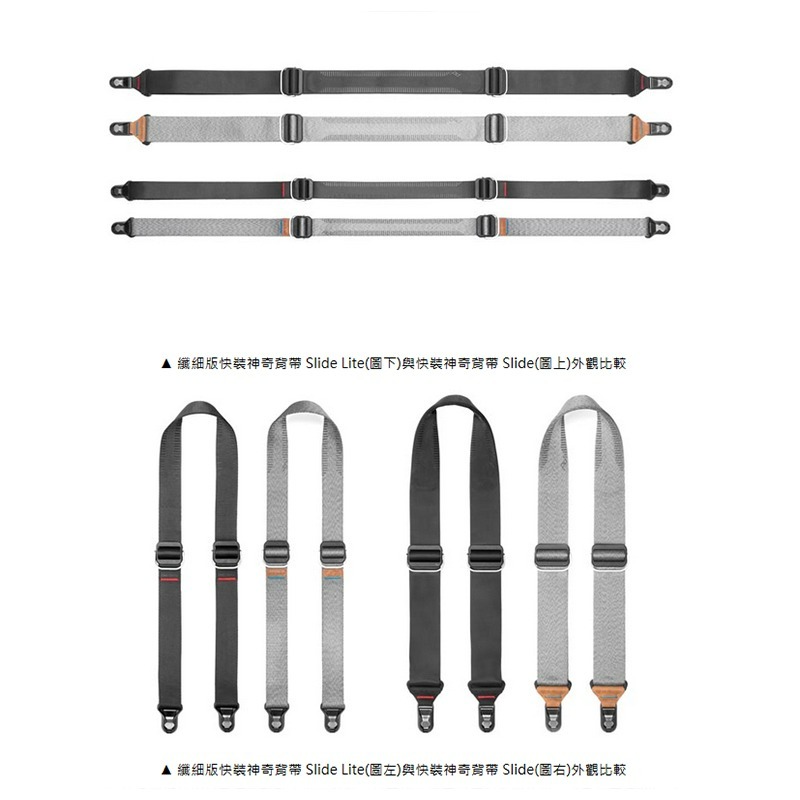 三重 ☆大人氣☆ 公司貨 Peak Design V2 Slide LITE Strap 快裝神奇背帶-細節圖6