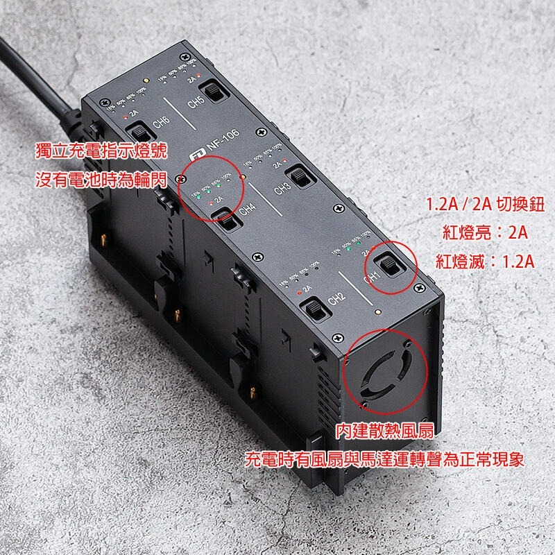 三重☆大人氣☆ FD 飛度 NF-106 小火車 六迴路 快速 充電器 NP-F系列 F970 F750 F550-細節圖3