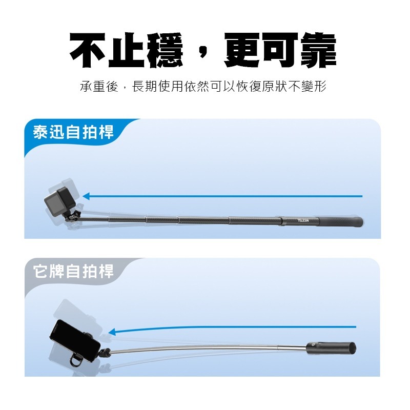 三重☆大人氣☆ TELESIN 1.2米 運動相機 碳纖維 自拍棒 GP-MNP-002-細節圖4