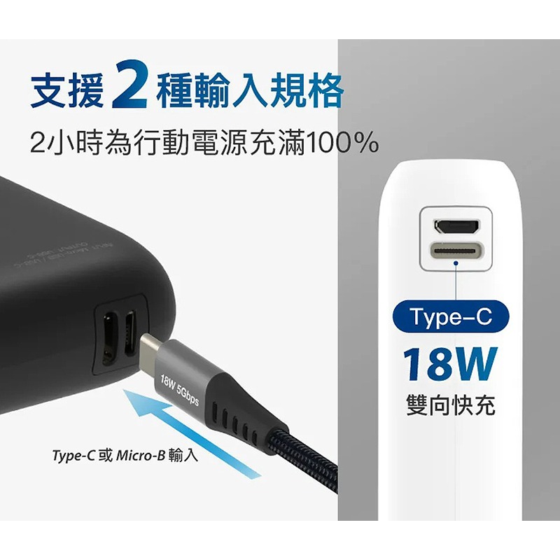 三重☆大人氣☆ POLYWELL 寶利威爾 雙向快充行動電源 10000mAh 18W 雙USB Type-C-細節圖5