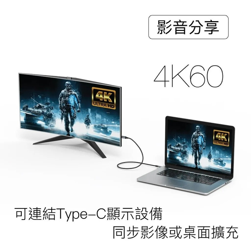 ☆大人氣☆POLYWELL 寶利威爾 USB 3.1 3.2 Gen2 10G 100W Type-C 高速 充電線-細節圖5