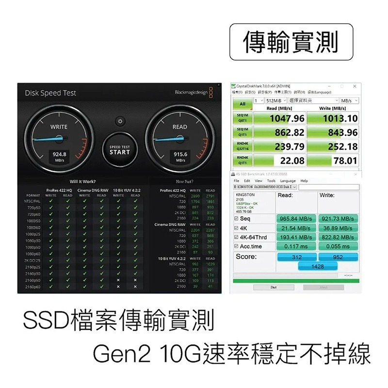 ☆大人氣☆POLYWELL 寶利威爾 USB 3.1 3.2 Gen2 10G 100W Type-C 高速 充電線-細節圖7