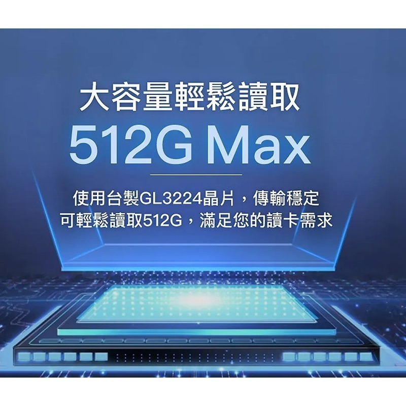 三重☆大人氣☆ POLYWELL USB3.0 SD TF 高速 讀卡機 USB-A Type-C 雙插頭 附掛繩-細節圖7