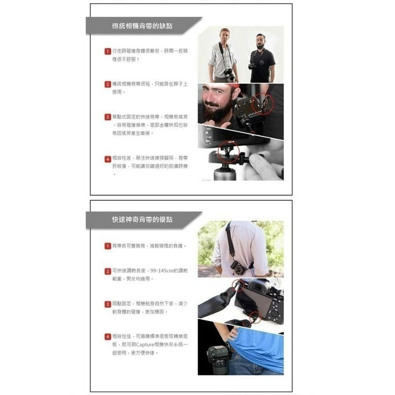 三重 ☆大人氣☆ 公司貨 Peak Design V2 Slide Camera Strap 快裝神奇背帶 (new)-細節圖7