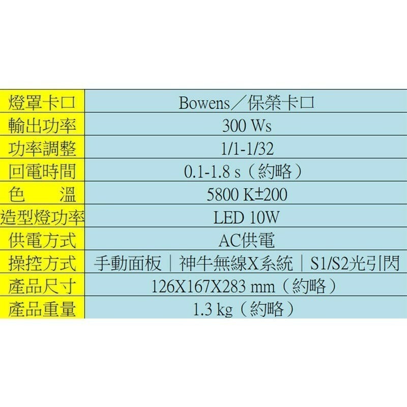 ☆大人氣☆公司貨 Godox 神牛 MS300-V LED模擬燈 300W 棚燈 閃光燈 (110V) MS300V-細節圖6