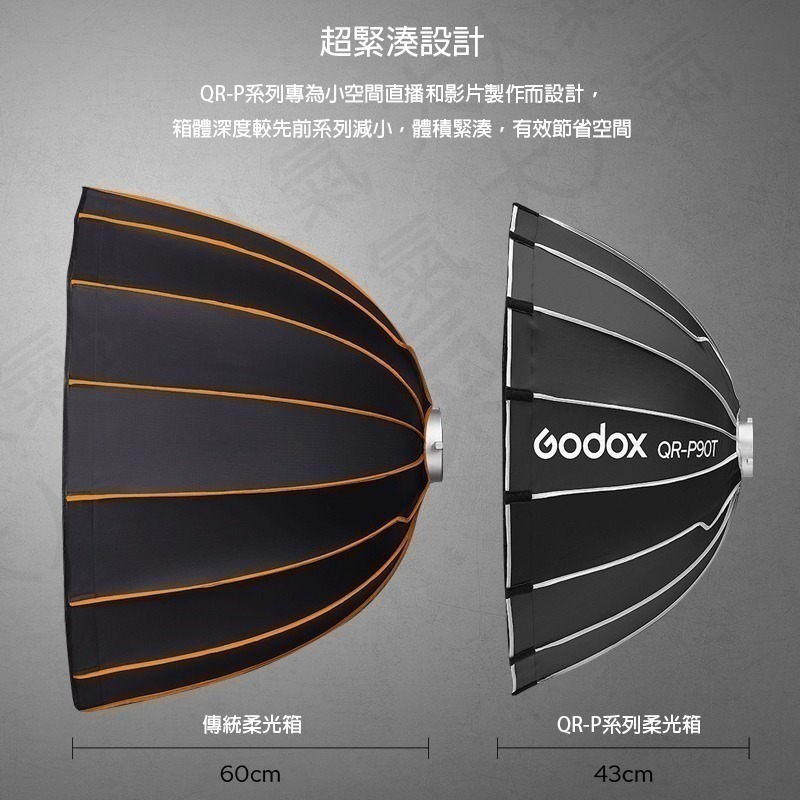 ☆大人氣☆神牛 Godox QR-P60T QR-P90T QR-P120T QR-P150T 微深拋 圓形 柔光箱-細節圖2