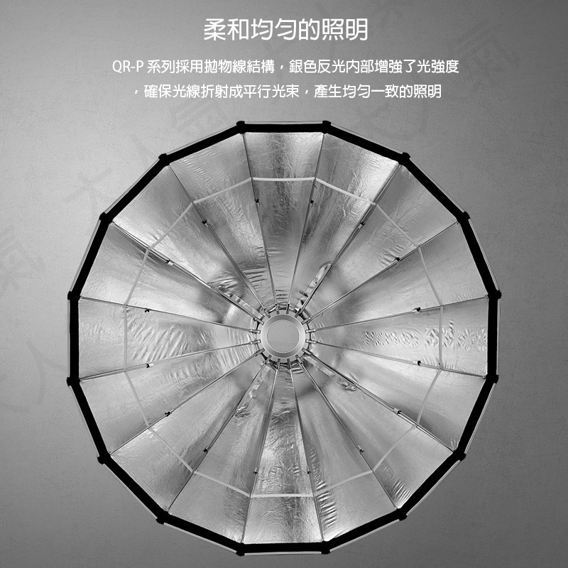 ☆大人氣☆神牛 Godox QR-P60T QR-P90T QR-P120T QR-P150T 微深拋 圓形 柔光箱-細節圖3