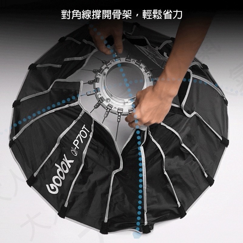 ☆大人氣☆神牛 Godox QR-P60T QR-P90T QR-P120T QR-P150T 微深拋 圓形 柔光箱-細節圖4