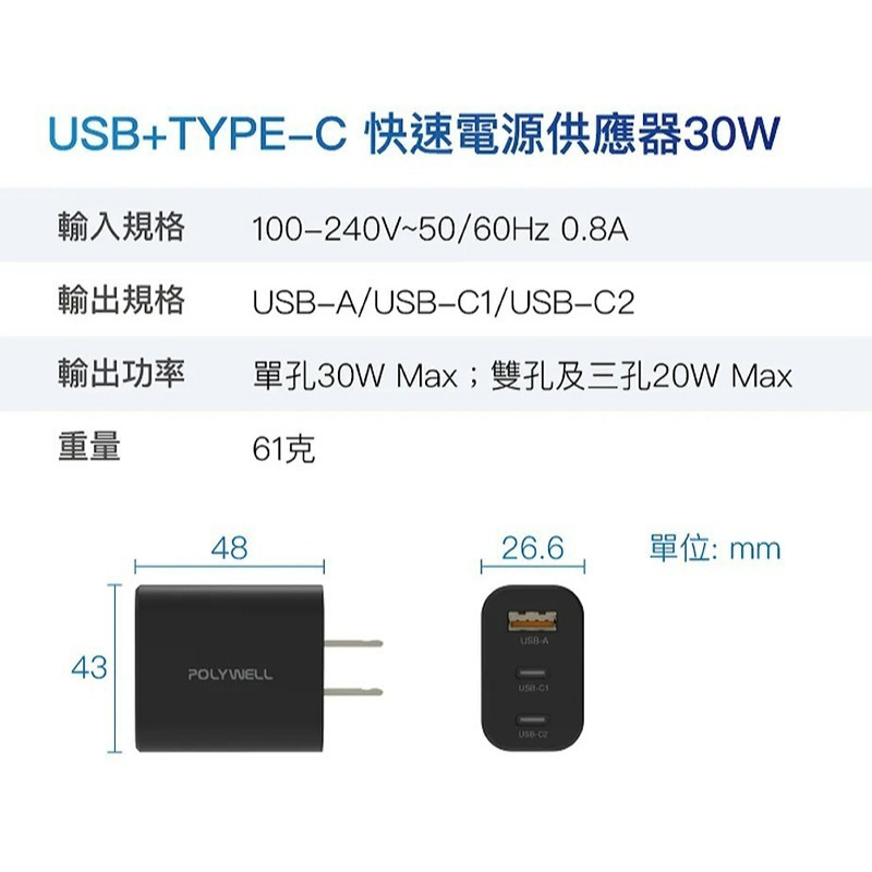 三重☆大人氣☆ POLYWELL 寶利威爾 30W 三孔 PD 快充頭 雙USB-C+USB-A充電器 GaN氮化鎵-細節圖7