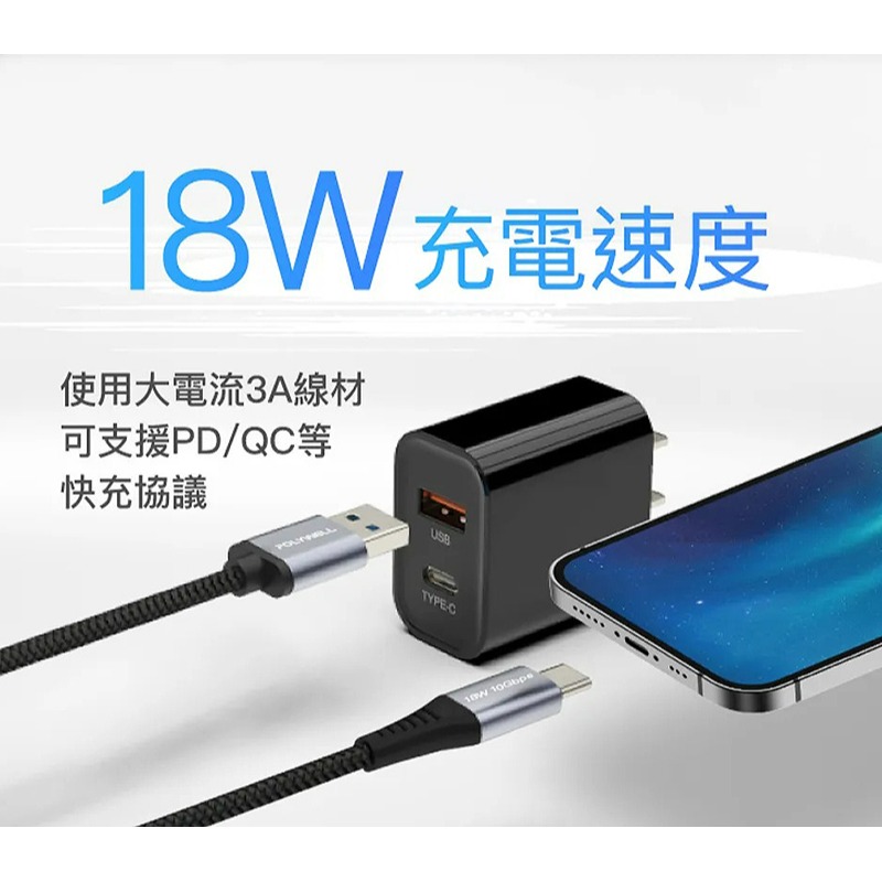 三重☆大人氣☆ POLYWELL 黑金剛 USB3.2 A To Type-C Gen2 10G 18W 傳輸充電線-細節圖2