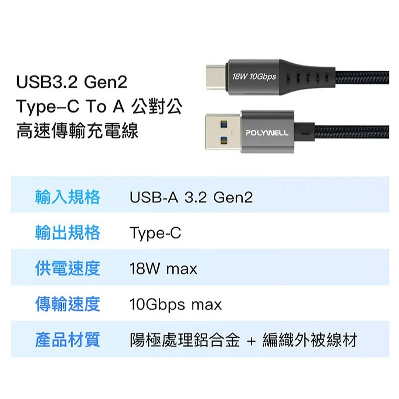 三重☆大人氣☆ POLYWELL 黑金剛 USB3.2 A To Type-C Gen2 10G 18W 傳輸充電線-細節圖7