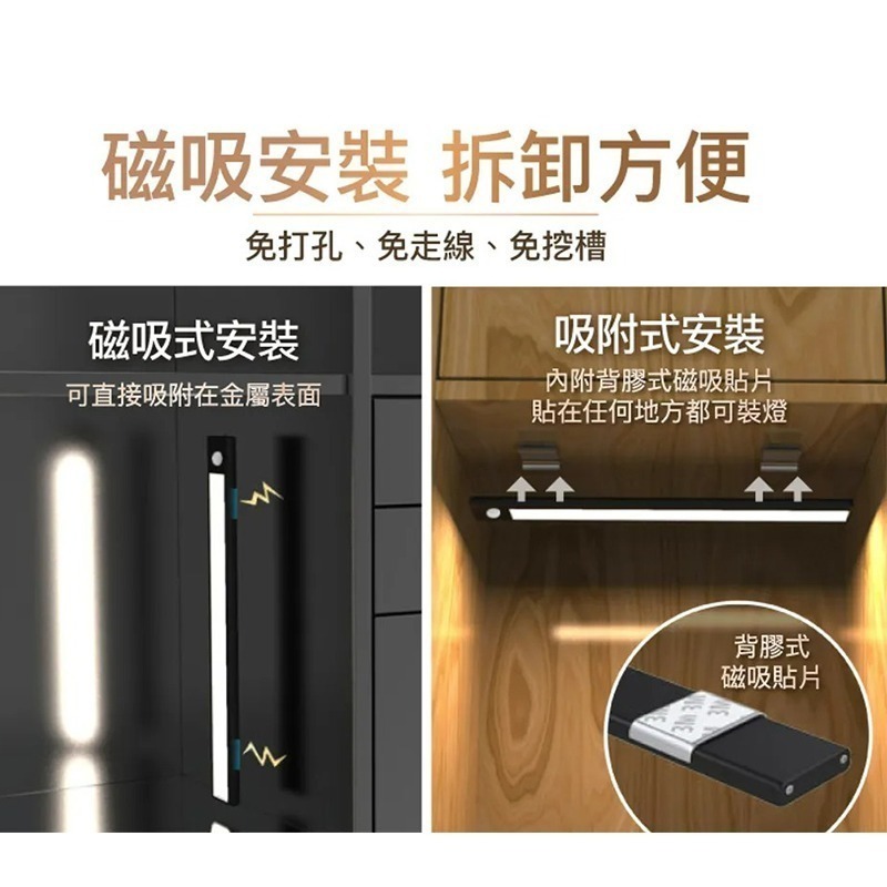 三重☆大人氣☆ POLYWELL 超薄 磁吸 LED 感應燈 Type-C 人體感應 三色溫-細節圖6