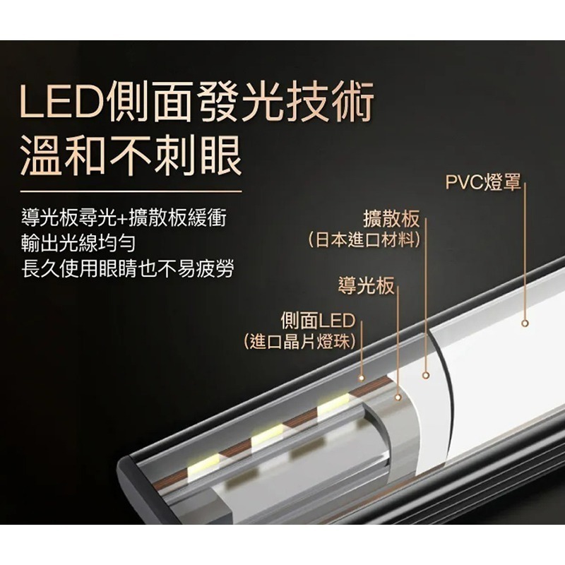 三重☆大人氣☆ POLYWELL 超薄 磁吸 LED 感應燈 Type-C 人體感應 三色溫-細節圖7