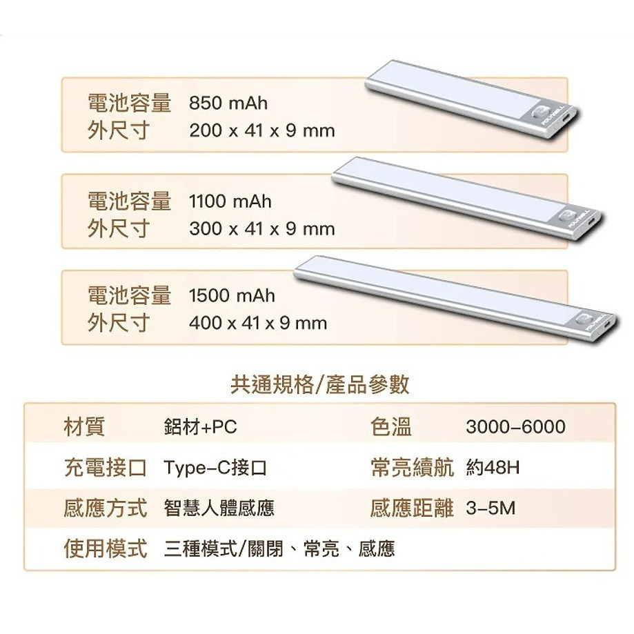 三重☆大人氣☆ POLYWELL 超薄 磁吸 LED 感應燈 Type-C 人體感應 三色溫-細節圖9