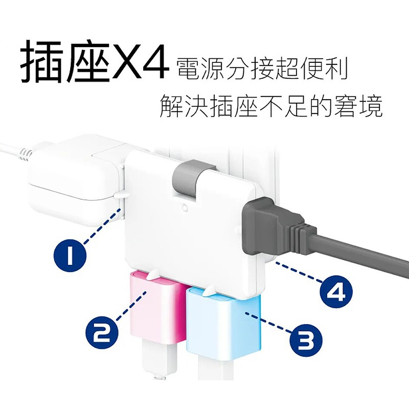 三重☆大人氣☆ POLYWELL 可轉向 4座 3面 插頭 防火材質 體積小 台灣製 BSMI-細節圖5