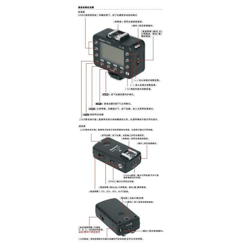 三重☆大人氣☆ Dazzne Kody TTL RX 單接收器 for canon-細節圖4