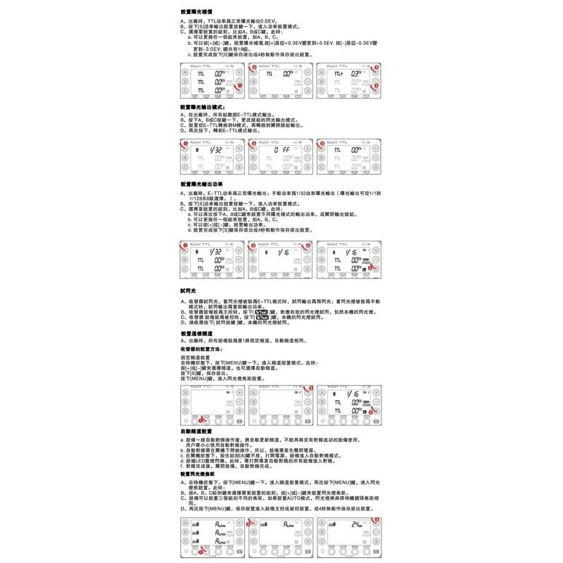 三重☆大人氣☆ Dazzne Kody TTL RX 單接收器 for canon-細節圖6