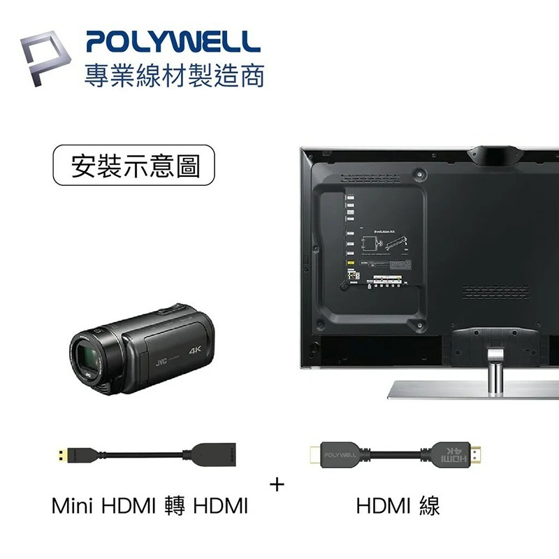 三重☆大人氣☆ POLYWELL 寶利威爾 Mini HDMI 轉 HDMI 轉接線 4K2K C-Type HDMI-細節圖4