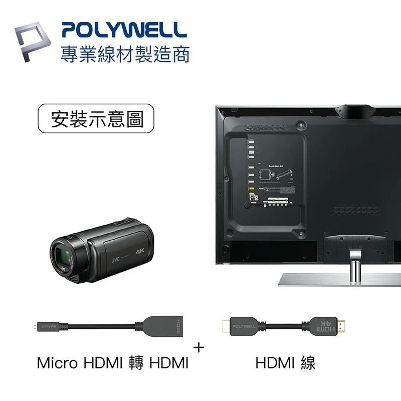 三重☆大人氣☆ POLYWELL Micro HDMI 轉 HDMI 轉接線 4K2K D-Type HDMI 傳輸線-細節圖4